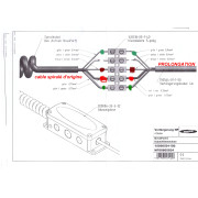 Kit de Prolongation Novoporte 2 et 3