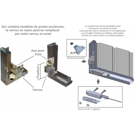 Remplacement de verrou de porte de garage basculante