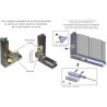 Remplacement de verrou de porte de garage basculante Remplacement de verrou de porte de garage basculante