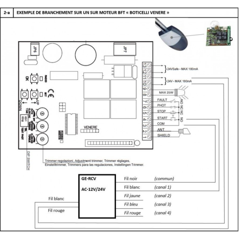 Récepteur Universel pour motorisation de porte de garage avec télécommandes