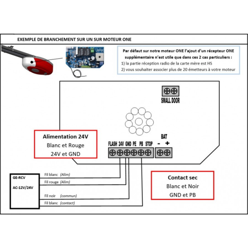 Récepteur Universel pour motorisation de porte de garage avec télécommandes