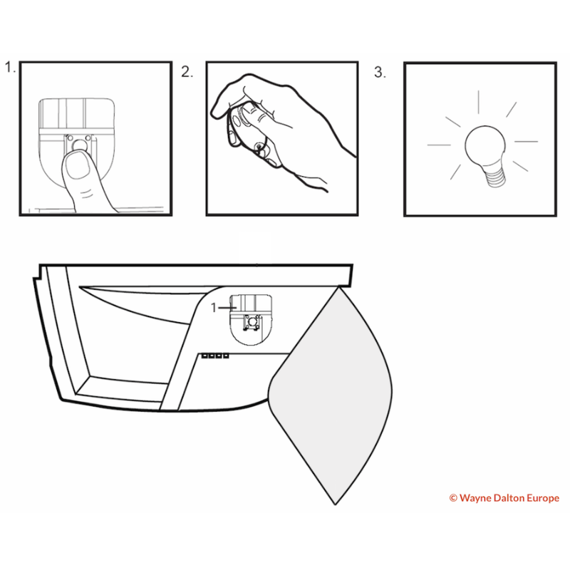 Notice programmation Télécommande moteur Push&Pull 60 Wayne Dalton