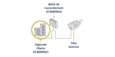 Notice pour digicode Normsthal