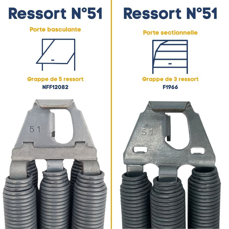 Ressorts n°51 d'une portes de garage basculantes DL Novoferm NFF12082