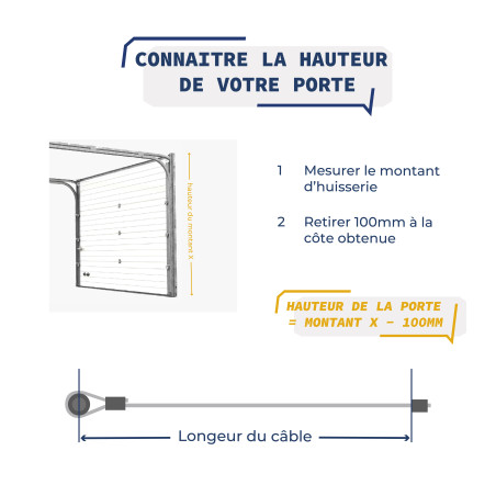 Câble Double Tubauto Ferrure Z longueur 2695mm pour porte de hauteur 2205mm