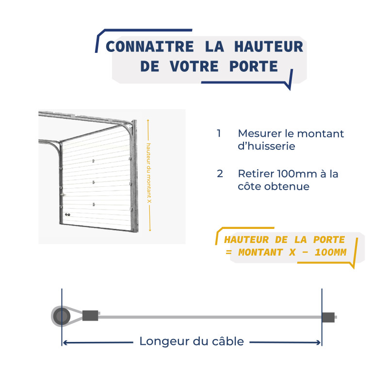 Câble Double Tubauto Ferrure Z longueur 3115mm pour porte de hauteur 2625mm