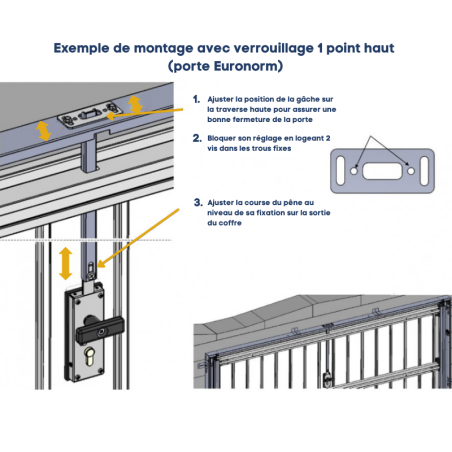 Exemple de montage Pêne acier de verrouillage 1 point porte basculante