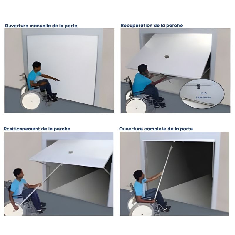 Système d'aide à l'ouverture pour la porte de garage : kit Manoeuvrabilité Novoferm NFF13449