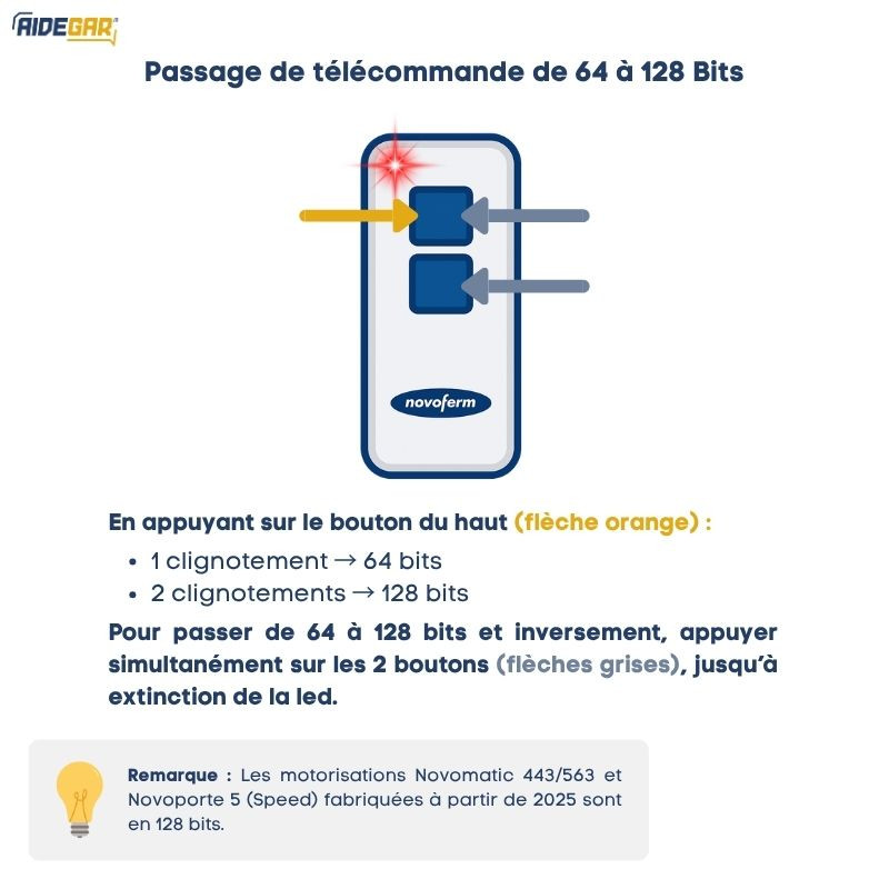 Passage 64 bits à 128 bits TELECOMMANDE NOVOLINE nff15077