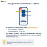 Passage 64 bits à 128 bits TELECOMMANDE NOVOLINE nff15077