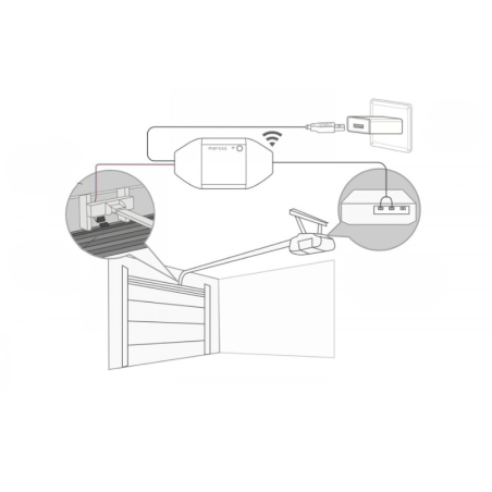 récepteur connecté pour porte de garage