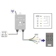 Récepteur universel avec 2 télécommandes