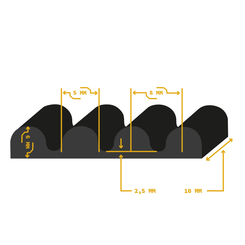 Courroie crantée pour moteurs Novomatic Novoferm NFF41830B