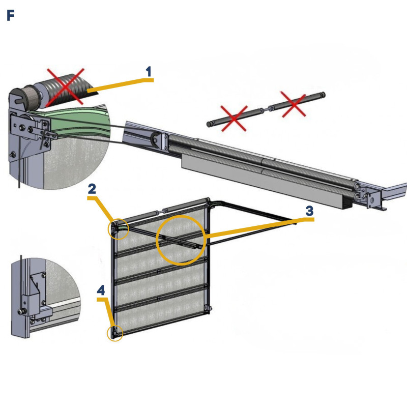 kit-pour-le-remplacement-ressort-torsion-torquemaster-porte-garage-sectionnelle-wayne-dalton
