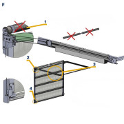 kit-pour-le-remplacement-ressort-torsion-torquemaster-porte-garage-sectionnelle-wayne-dalton