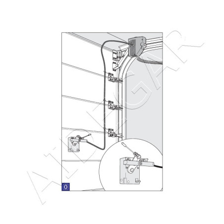 Kit de déverrouillage extérieur pour porte sectionnelle Kit de déverrouillage extérieur pour porte sectionnelle