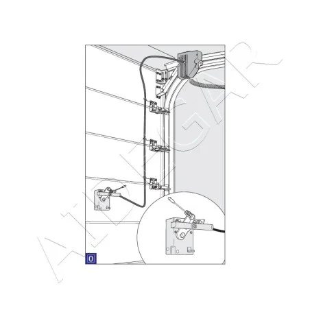 Kit de déverrouillage extérieur pour porte sectionnelle Kit de déverrouillage extérieur pour porte sectionnelle