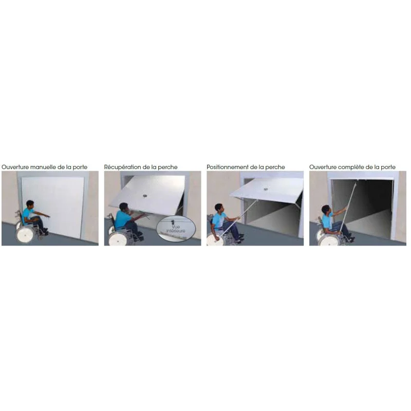 Kit Manoeuvrabilité Kit Manoeuvrabilité