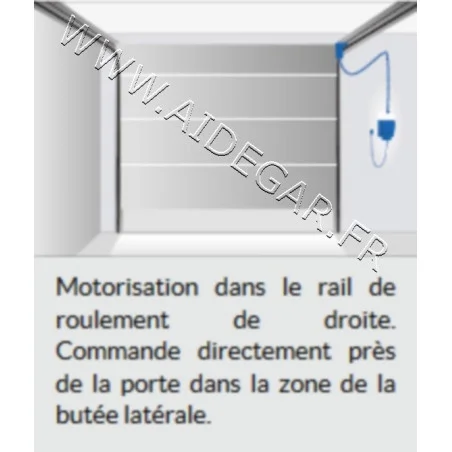 MOTEUR + CENTRALE COMPLETE NOVOPORTE ES MOTEUR + CENTRALE COMPLETE NOVOPORTE ES