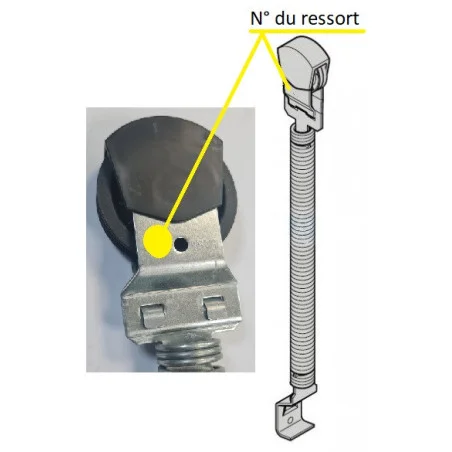 Ressort 752 Ressort 752