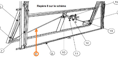 Tringlerie DL sans portillon Novoferm NFF42100 