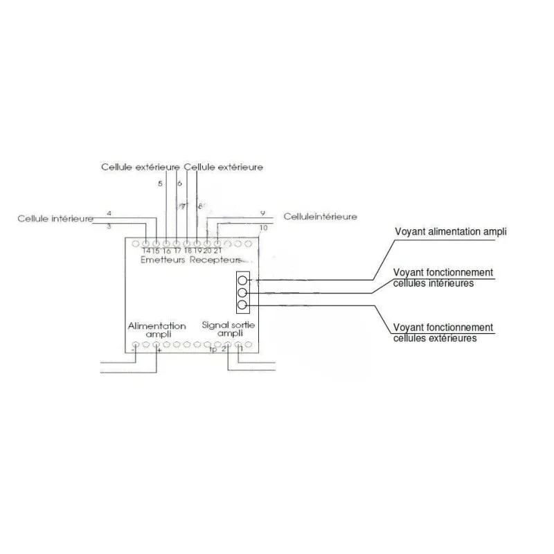 AMPLIFICATEUR 2 V.+TEST REF.:MPF2-912RSL AMPLIFICATEUR 2 V.+TEST REF.:MPF2-912RSL