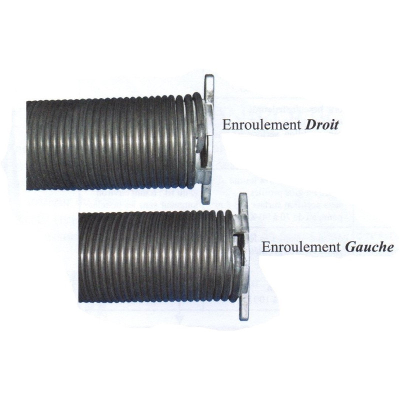 Sens d'enroulement ressort