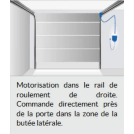 MOTORISATION COMPLETE NOVOPORTE ES nff15099 MOTORISATION COMPLETE NOVOPORTE ES nff15099