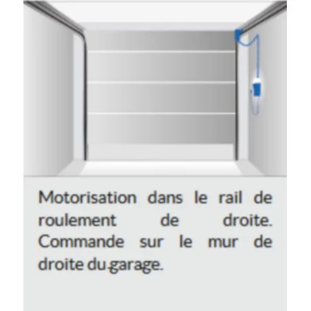 MOTORISATION COMPLETE NOVOPORTE ES nff15099 MOTORISATION COMPLETE NOVOPORTE ES nff15099