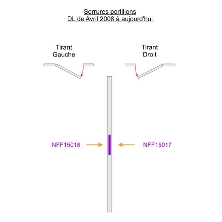 Serrure 3 Points DIN Gauche Têtière Acier (vue ext) NFF15018