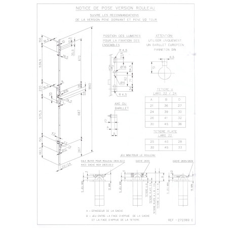 Serrure à rouleau pour porte avant 2015 Serrure à rouleau pour porte avant 2015