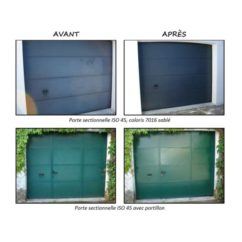 KIT ENTRETIEN PORTE DE GARAGE