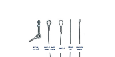 Cable sur mesure porte de garage