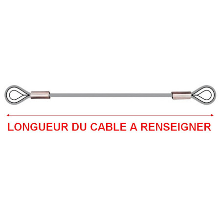 Câble sur mesure Câble sur mesure