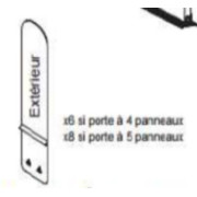 Kit Anti Pince Doigt Extérieur