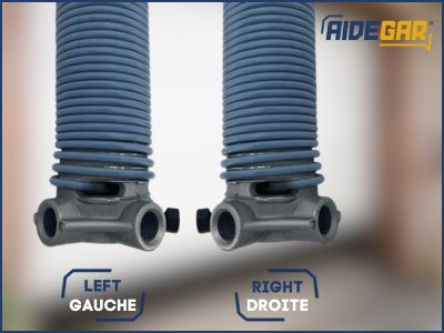 Quel sens d’enroulement des ressorts de torsion d’une porte sectionnelle ?